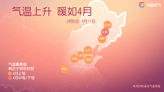 回暖开启<strong></p>
<p>链币世界</strong>！本周末北方进入升温“快车道” 华北等地或暖如常年4月