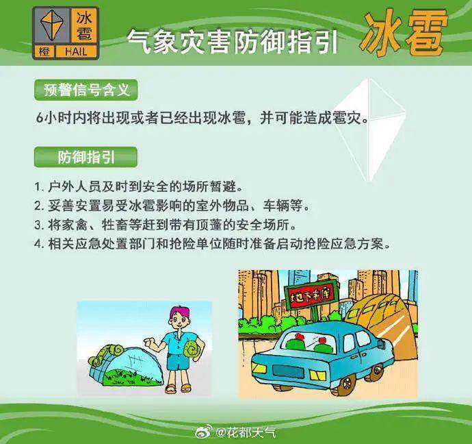 冰雹+强雷雨<strong></p>
<p>链币世界</strong>！广州两区刚刚发布预警！上班要注意→