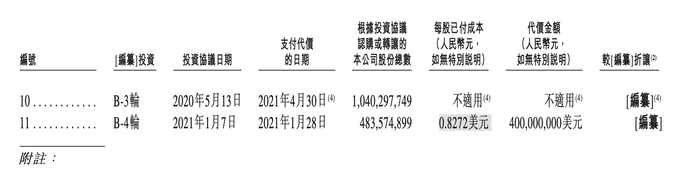 顺丰“亲儿子”丰巢IPO招股书失效<strong></p>
<p>币圈割韭菜</strong>，包裹滞留费、用户信息数据安全是争议点