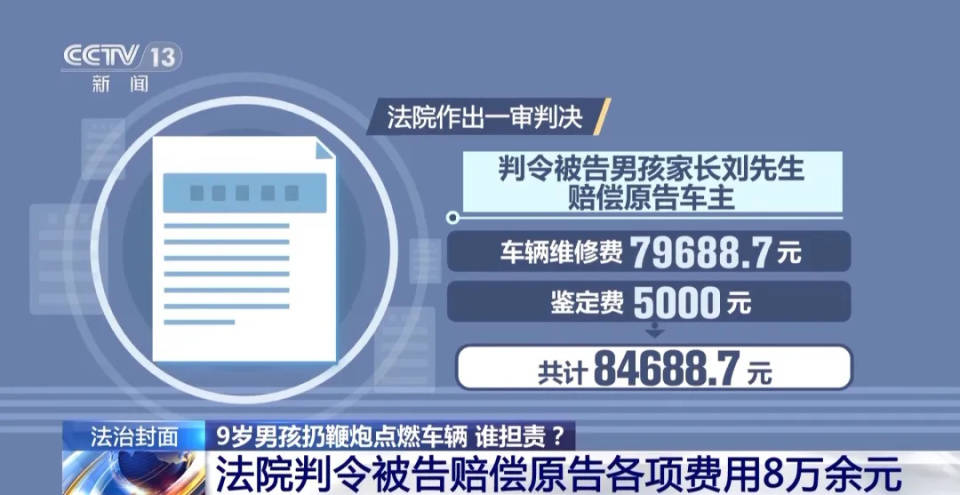 9岁男孩点鞭炮烧车<strong></p>
<p>狮子币</strong>，被判赔8万余元