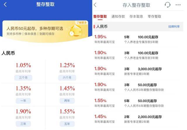 存款利率“倒挂”<strong></p>
<p>码头币</strong>，存得越久越亏钱？