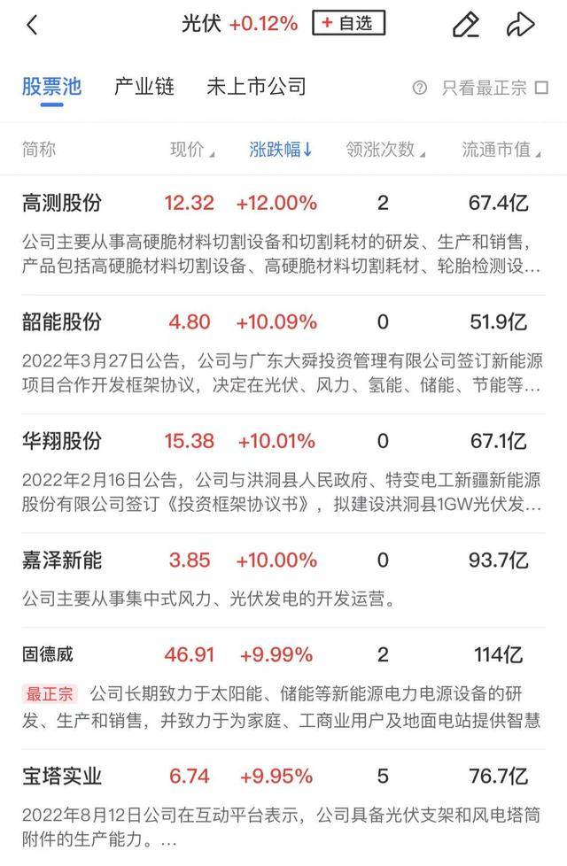 午报创业板指探底回升小幅收红<strong></p>
<p>码头币</strong>，电力、机器人概念股涨幅居前
