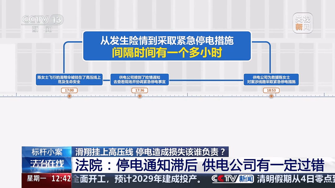 深圳女子被挂高压线！停电救援<strong></p>
<p>玫瑰币</strong>，9池鱼死光！他怒上法庭……