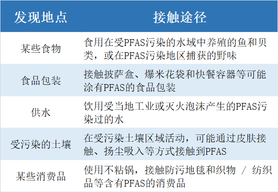 穿一次污染一次？不少冲锋衣中含有这种有害物 著名登山家早已弃用<strong></p>
<p>币乎行情</strong>，头部企业开始用替代面料