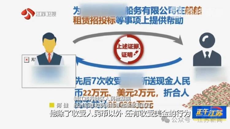 收到一箱海鲜<strong></p>
<p>2017币圈</strong>，打开是100万现金！国企人员受贿近900万，租公寓放钱