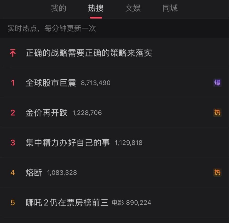 “全球股市巨震”冲上热搜第一<strong></p>
<p>孪生币</strong>，沪深300ETF放量成交270亿，公募建议：多谋而寡动