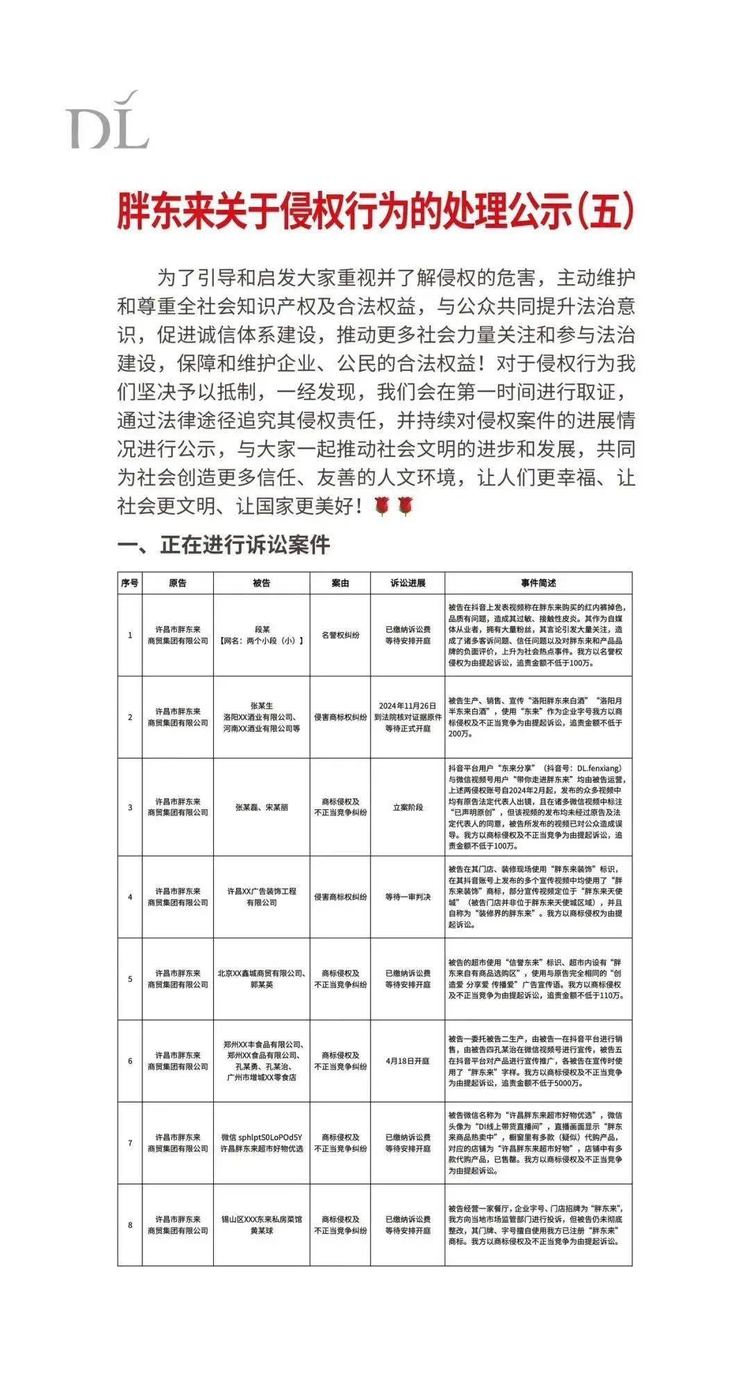 胖东来动手<strong></p>
<p>孪生币</strong>,拟起诉索赔100万元!知名“经济学家”回应:若无理取闹,将积极反诉、斗争到底