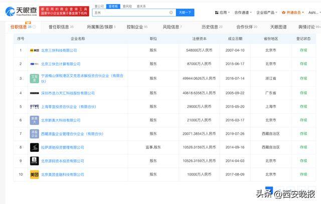 美团创始人王兴<strong></p>
<p>币加网</strong>，突传消息！