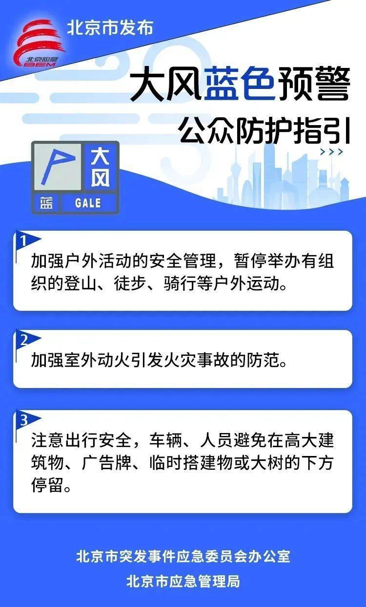 北京明天再迎大风<strong></p>
<p>圈币</strong>，还有阵雨！晚高峰提前至14时！