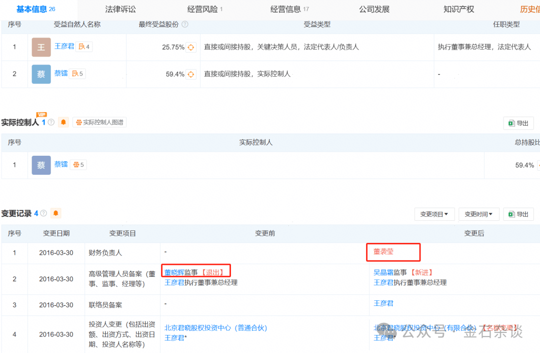 吃瓜<strong></p>
<p>圈币</strong>！董小姐波及私募圈