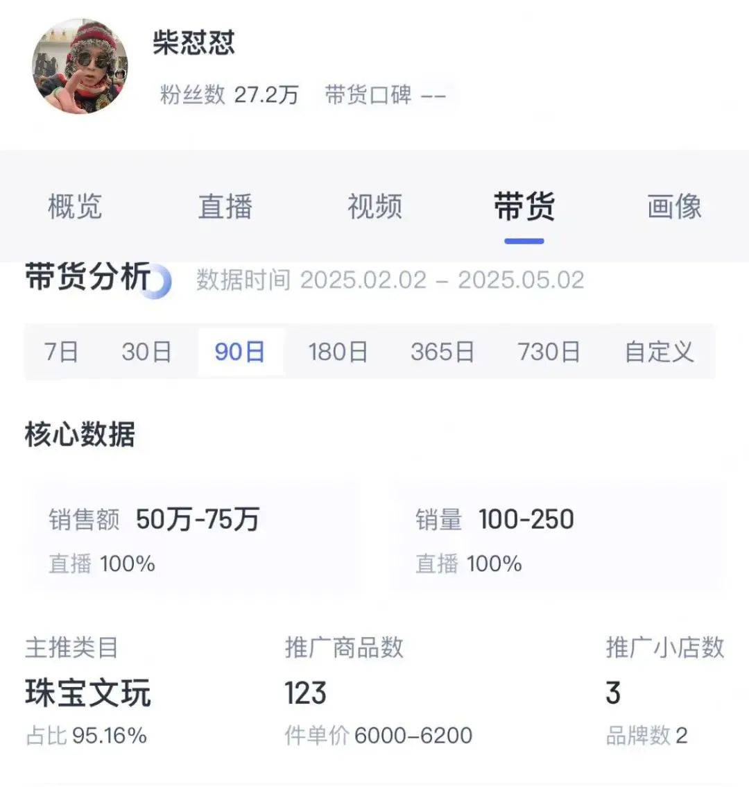 于东来：对方若不受罚<strong></p>
<p>每日币圈</strong>，我将关闭胖东来！相关网红账号已被禁，仿冒号一开即被封