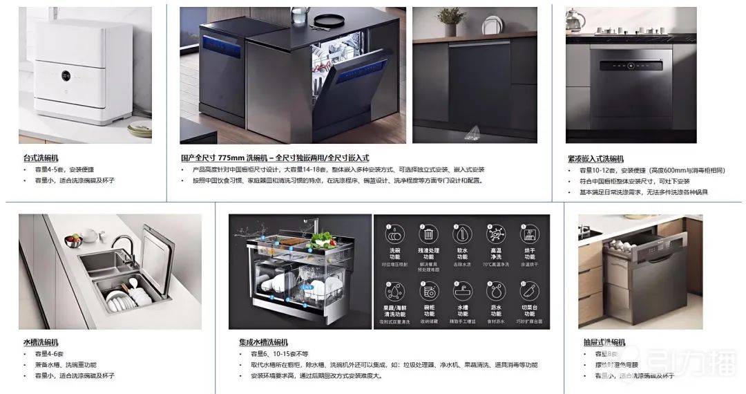 小米一项目落户苏州<strong></p>
<p>每日币圈</strong>！