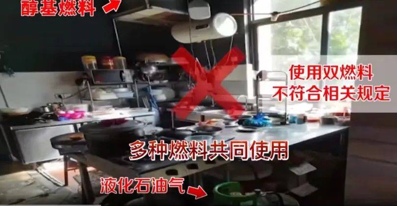 餐饮店老板注意<strong></p>
<p>每日币圈</strong>！这些消防安全隐患需警惕→