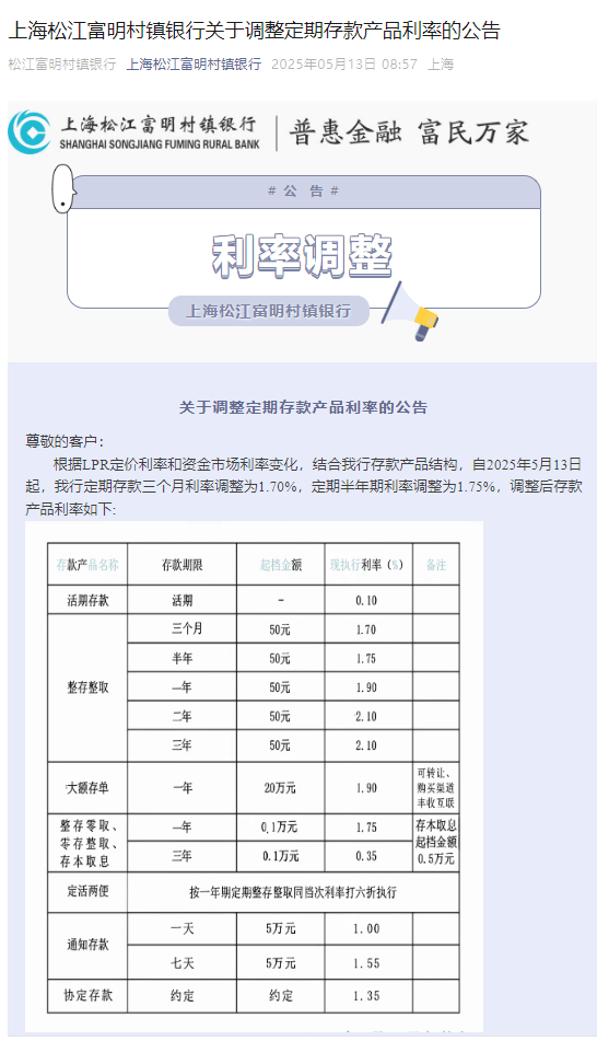 多家银行存款利率“倒挂”<strong></p>
<p>老虎币充值</strong>,有银行存5年不如存1年!储户如何打理资产?专家建议......
