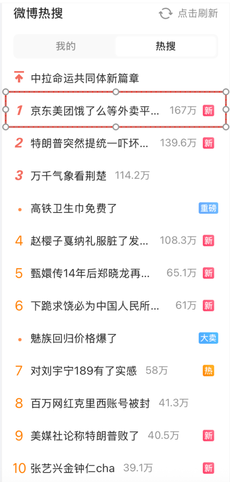 外卖“三国杀”会停吗？网友：这场大战<strong></p>
<p>老虎币充值</strong>，受伤的只有我的血糖