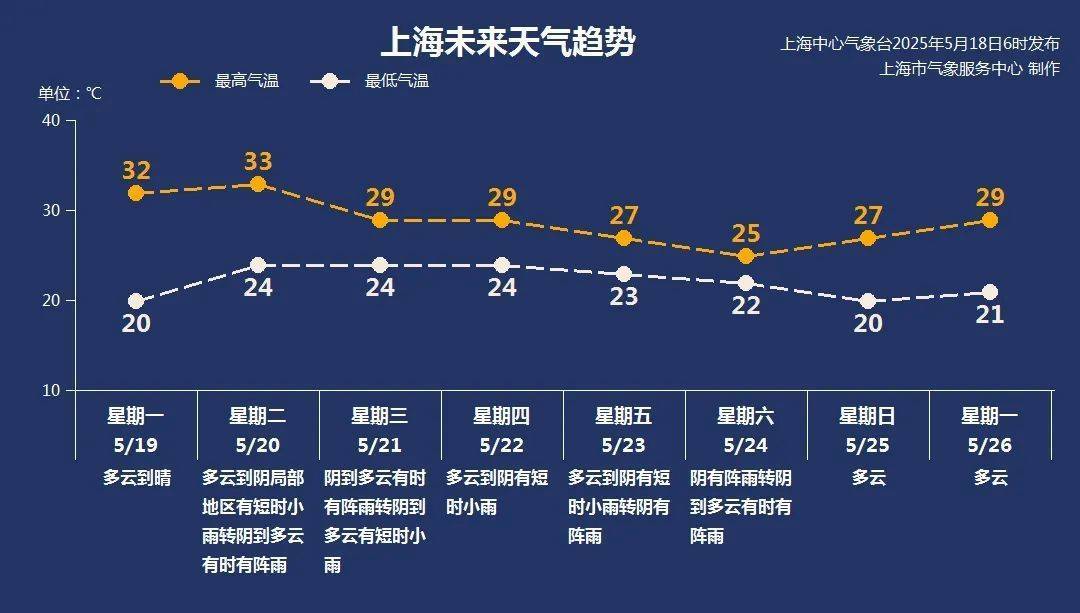 紧急提醒：瞬间爆发！上海市民崩溃：密密麻麻<strong></p>
<p>币圈财经</strong>，蠕蠕爬行...“梧桐区”已开始战斗，白蚁或提前分飞