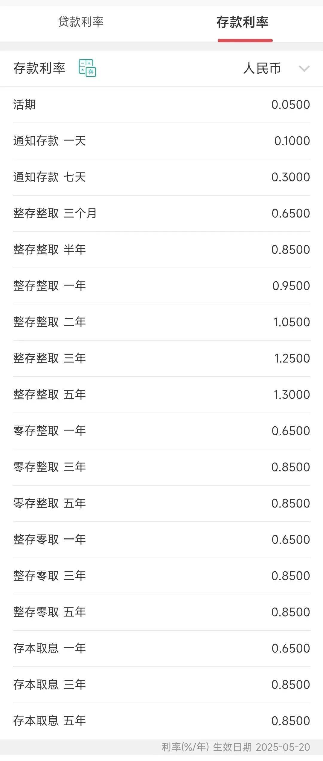 今日<strong></p>
<p>炒币在哪里炒呢</strong>，下调存款利率！一年定期利率，跌破1%！刚刚，建行、招行公布→