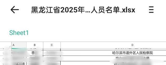 哈尔滨一公务员考生被举报发表极端言论 当地回应：已关注到<strong></p>
<p>币帛</strong>，没有再走程序