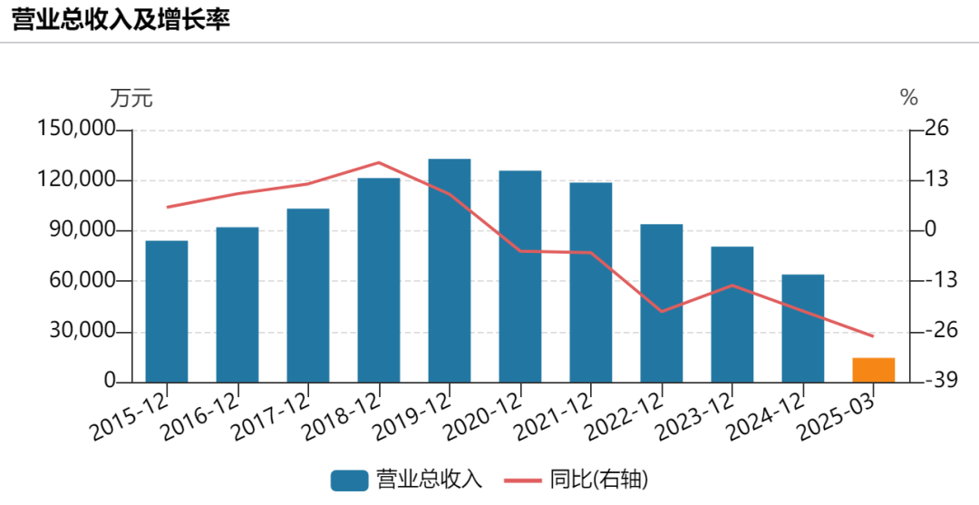 提前涨停！002875<strong></p>
<p>上哪里买币</strong>，重大宣布！明日停牌