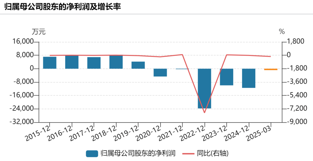 提前涨停！002875<strong></p>
<p>上哪里买币</strong>，重大宣布！明日停牌