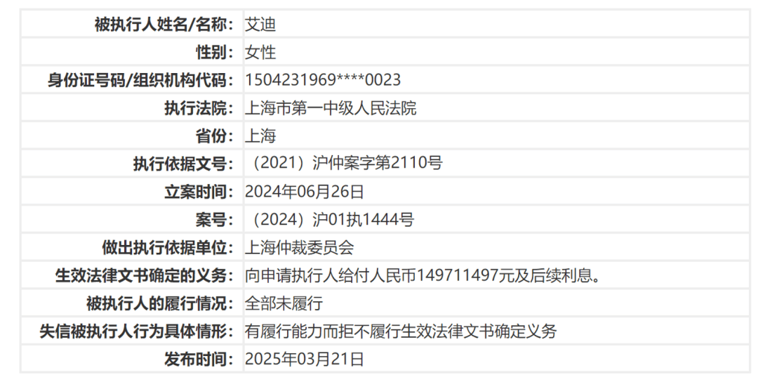 4年亏近20亿元<strong></p>
<p>追币网</strong>，知名公司将退市！背后“美女大佬”曾错失泡泡玛特