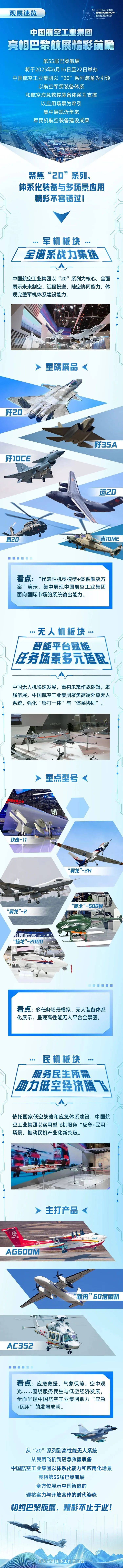 重磅官宣！歼-10CE<strong></p>
<p>追币网</strong>，又要出国了
