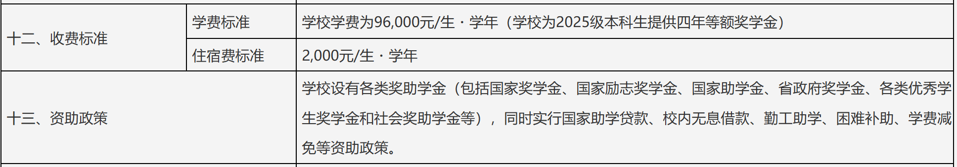 宁波东方理工大学回应一年学费9.6万元：每位学生都能去海外一流高校交流<strong></p>
<p>丝路币</strong>，首届本科生学费全免