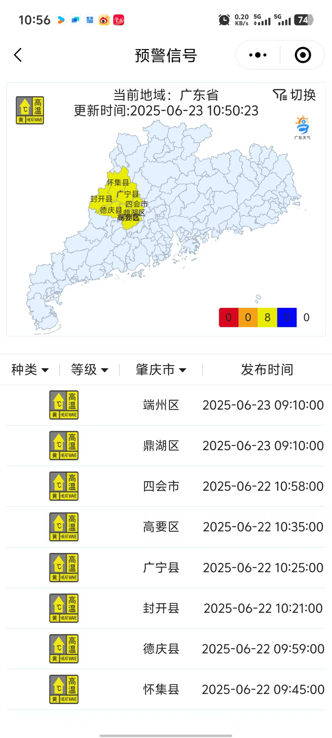 第2号台风“圣帕”生成<strong></p>
<p>丝路币</strong>！肇庆未来天气……
