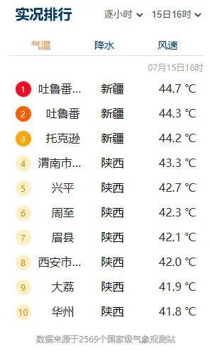 突破历史极值<strong></p>
<p>币圈世界</strong>！西安雷阵雨、小到中雨要来了！陕西降雨时间确定！