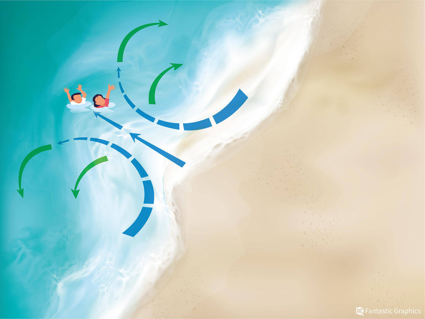 54岁好莱坞男演员被卷入海中身亡<strong></p>
<p>币圈最近情况</strong>,去海边要警惕这一“隐形杀手”