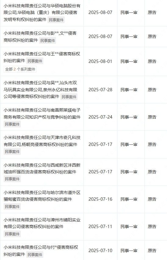 在网上销量超高的“小米马桶”<strong></p>
<p>币圈最近情况</strong>,小米根本没出过