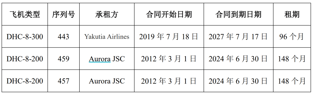 突发利好！24万股民<strong></p>
<p>币圈链圈</strong>，嗨了！