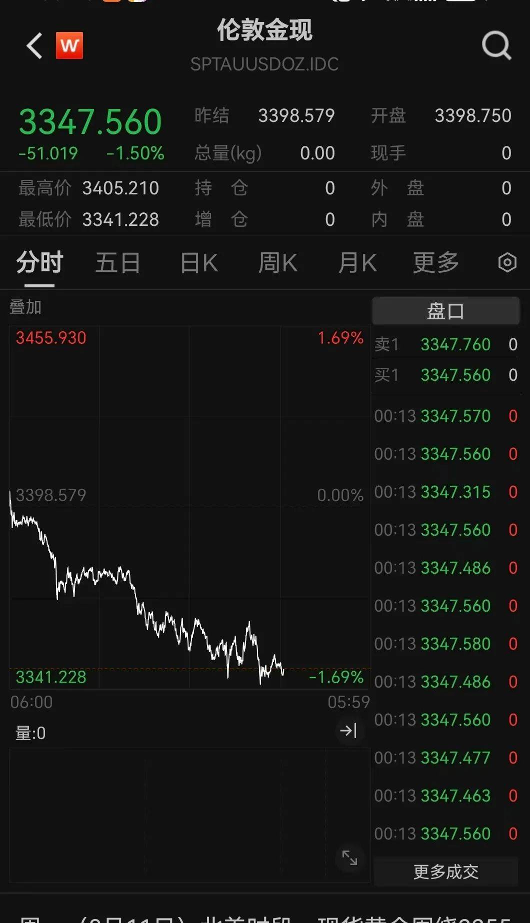 突发利好！24万股民<strong></p>
<p>币圈链圈</strong>，嗨了！