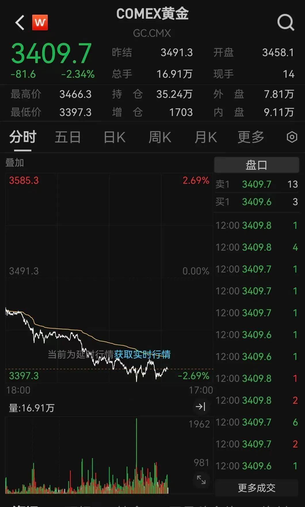 突发利好！24万股民<strong></p>
<p>币圈链圈</strong>，嗨了！