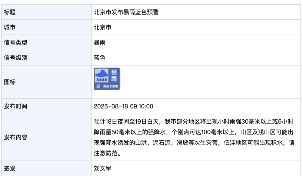 北京发布暴雨蓝色预警！今晚到明天白天<strong></p>
<p>黄埔军校</strong>，部分地区将出现强降水，个别点可超100毫米