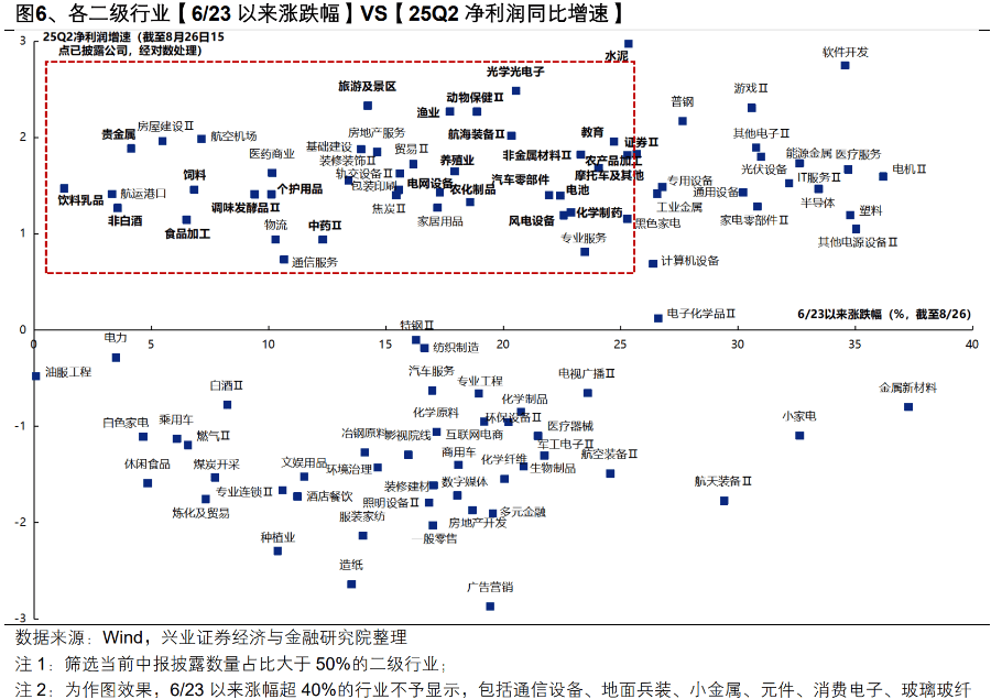 沪指跌超1.7%<strong></p>
<p>网络币还能交易</strong>，超4700股下跌