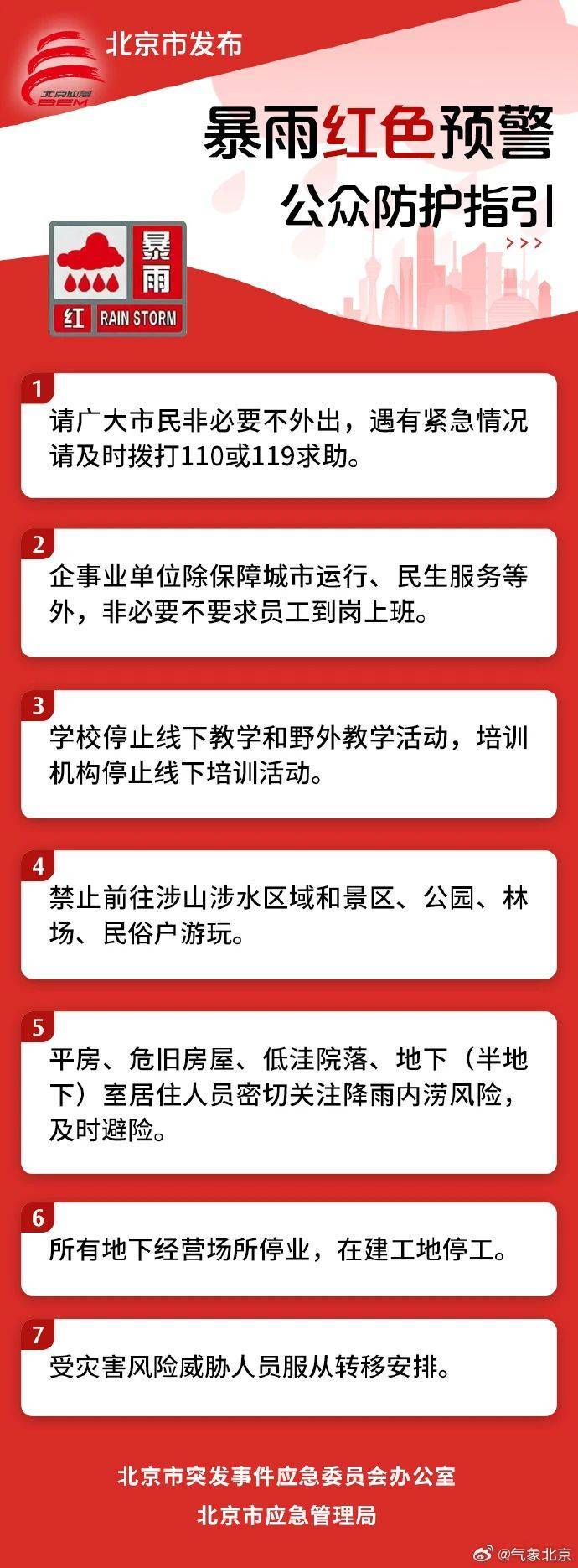 非必要不外出<strong></p>
<p>网络币还能交易</strong>，非必要不要求员工到岗上班！北京多地暴雨红警