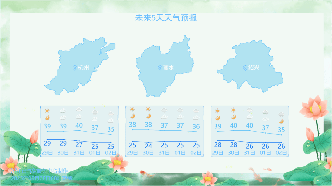 确认了<strong></p>
<p>币多多交易</strong>！明天抵达浙江：强度冲顶！