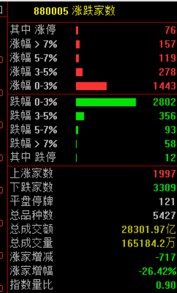刚刚<strong></p>
<p>智能炒币软件</strong>，利好！