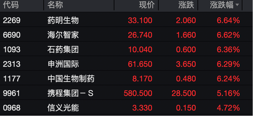 工业富联<strong></p>
<p>智能炒币软件</strong>，突破10000亿！“宁王”，大涨！