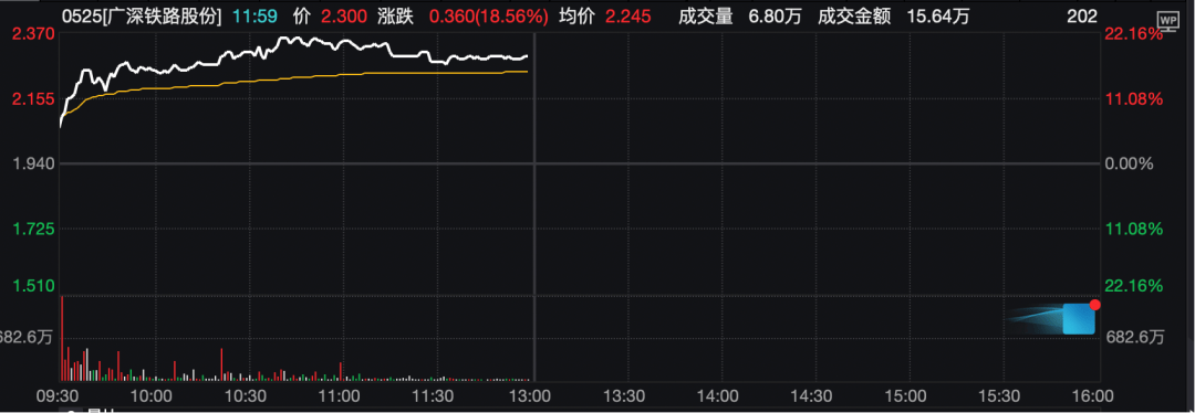 工业富联<strong></p>
<p>智能炒币软件</strong>，突破10000亿！“宁王”，大涨！