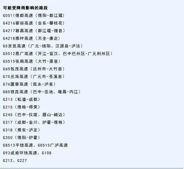 出行提示｜预计未来一周<strong></p>
<p>智能炒币软件</strong>，盆地大部多阵雨或雷雨，出行请注意受影响路段