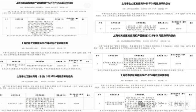 上海拟1.4亿采购学生运动手环被终止<strong></p>
<p>币圈和链圈</strong>，多方回应