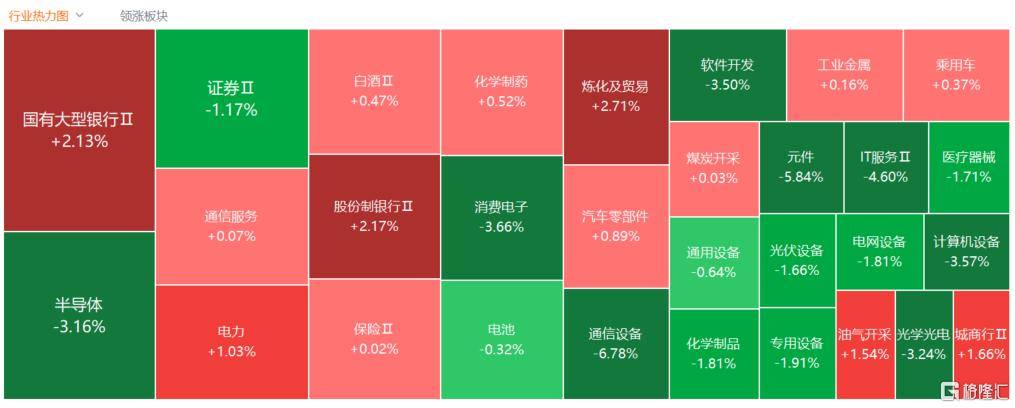 A股收评：创业板指2.85%！全市场超4000股下跌<strong></p>
<p>炒币子</strong>，CPO概念重挫