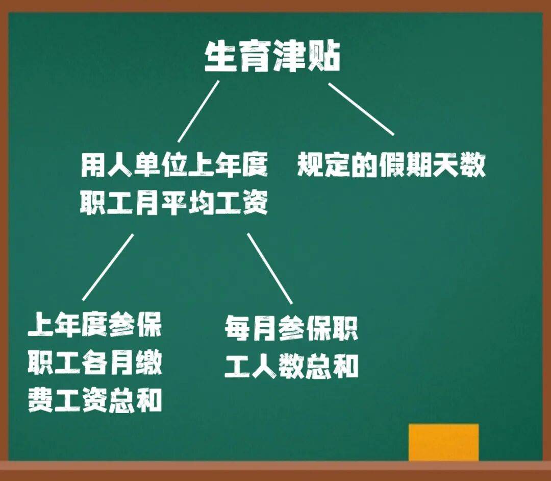 这笔钱直接发放至个人<strong></p>
<p>炒币交易软件</strong>！广东两地已实现