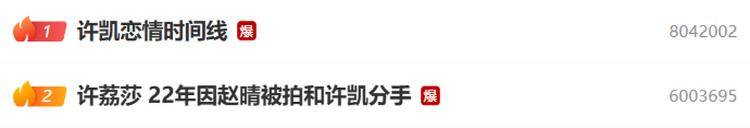 演员许凯被曝长期聚众赌博<strong></p>
<p>新中产炒币实录</strong>，一年金额高达百万？警方：已关注此事