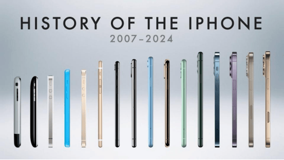 “乔布斯你复活吧！”iPhone17“丑”上热搜<strong></p>
<p>佰通币</strong>，果粉最怀念的还是他？