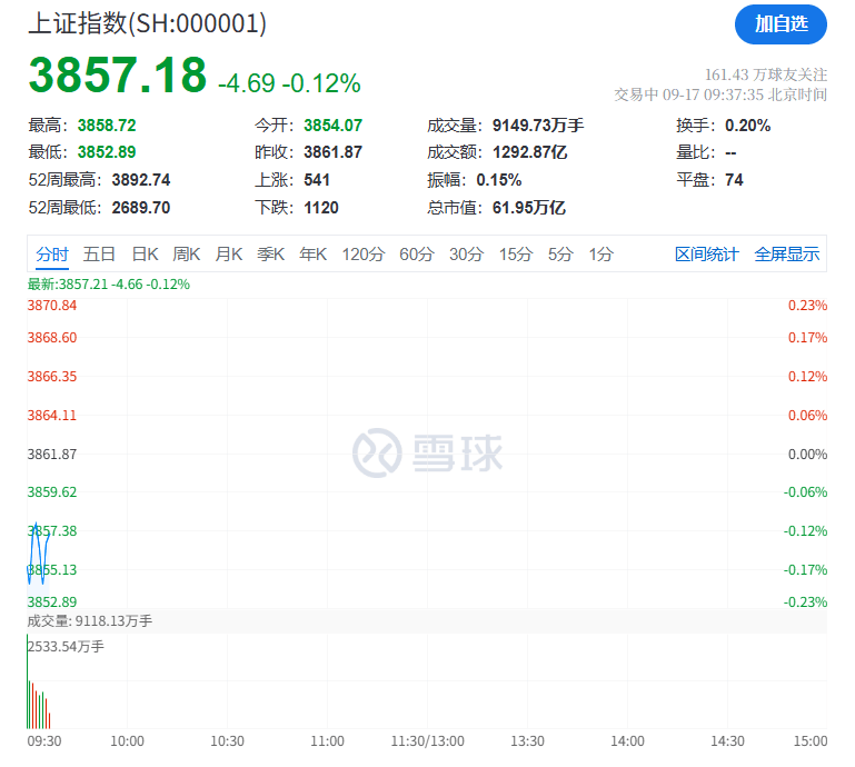 突然<strong></p>
<p>晋商币</strong>，集体猛拉！狂掀涨停潮