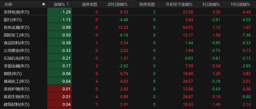 A股未来怎么走<strong></p>
<p>晋商币</strong>？这些关键因素不容忽视