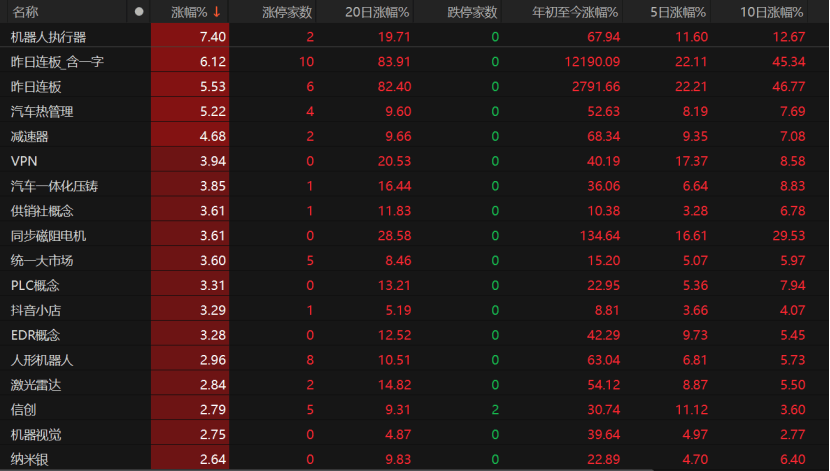 A股未来怎么走<strong></p>
<p>晋商币</strong>？这些关键因素不容忽视